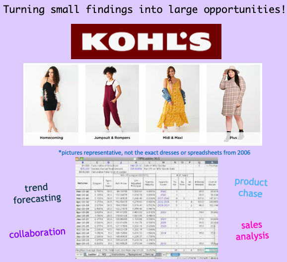 Sales forecasting tool to identify by style need in casual dresses